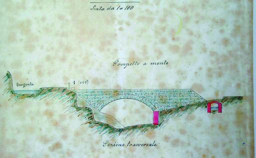 Il rilievo del condotto effettuato dagli ingegneri Luigi e Mario De Beni.